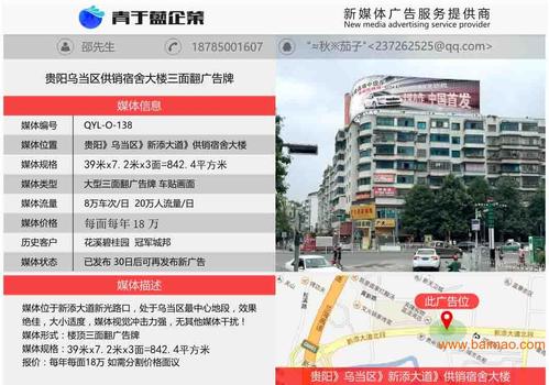 貴陽廣告位招商全攻略 從選位到發布制作的實戰指南